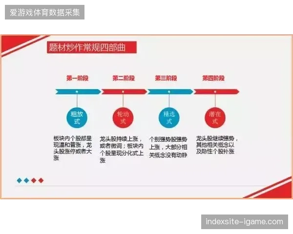 大型赛事高光时刻分发为何屡屡断档？基础设施建设与商业内容交付错位深度追问